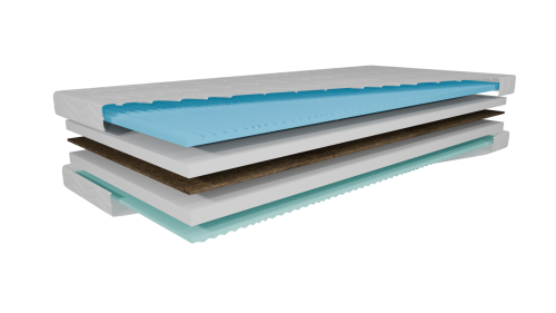 MODESA plus - Image 3